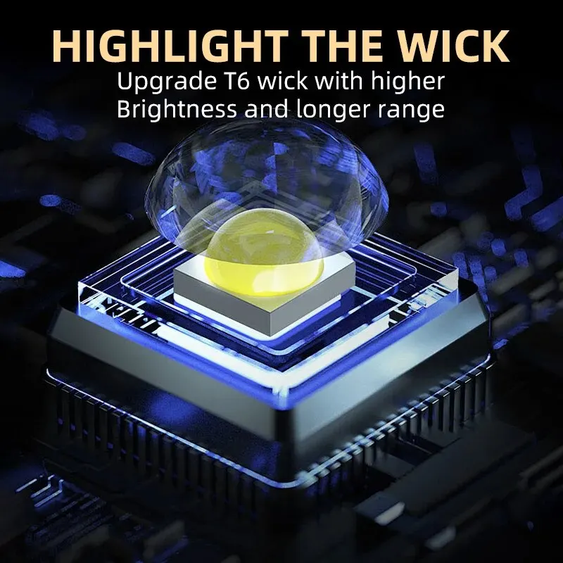 ไฟฉายพกพาขนาดเล็ก 3 LED แบบมือ - Outdoor Lighting Setup บทวิจารณ์และราคา