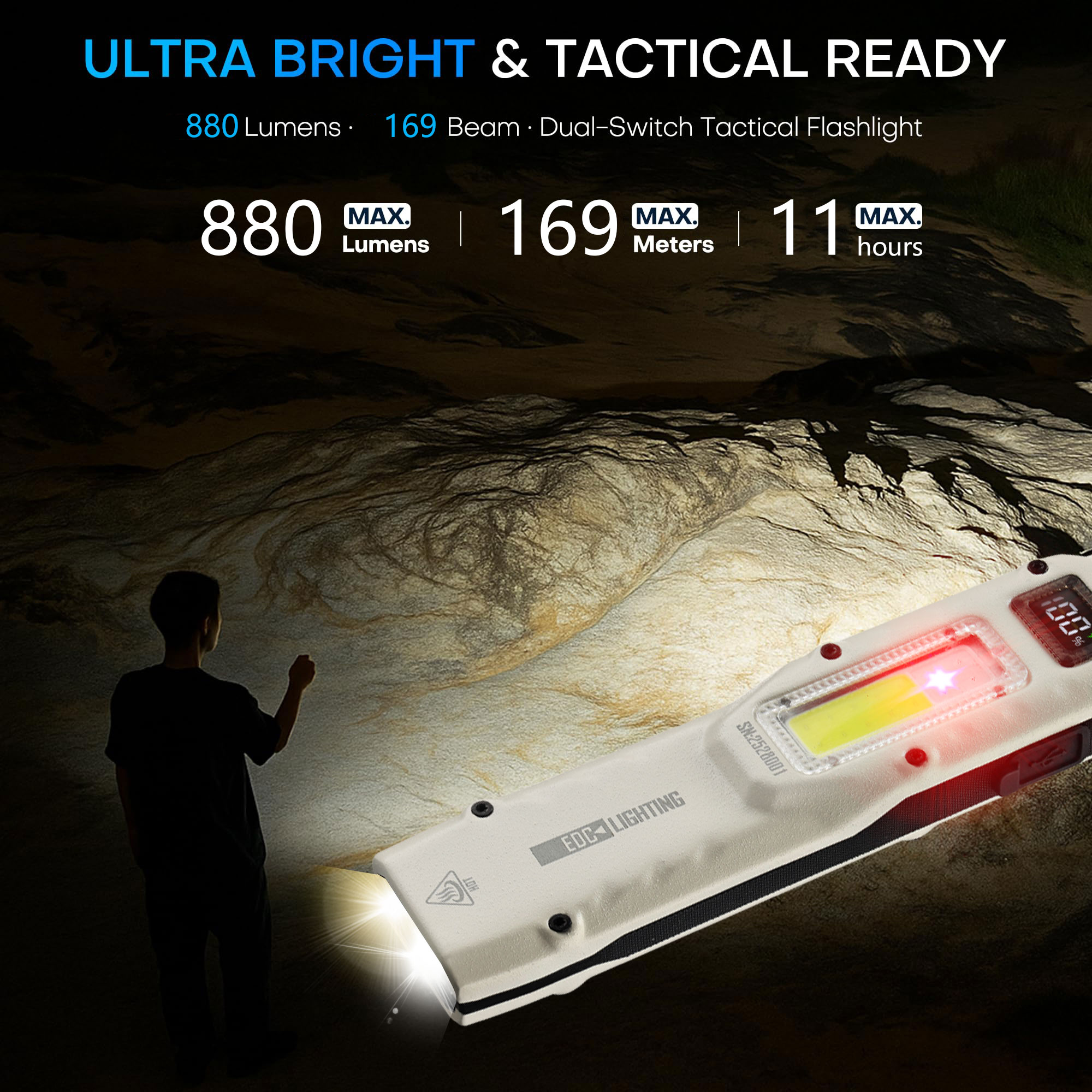 แบบพกพา 880LM YEMAO M28 Ultra- - Outdoor Lighting Setup บทวิจารณ์และราคา