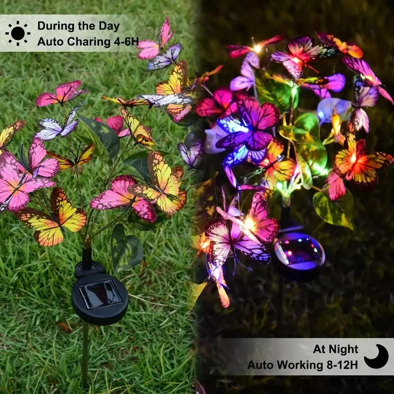 พลังงานแสงอาทิตย์ LED สวนผีเสื - Outdoor Lighting Solar Panel บทวิจารณ์และราคา