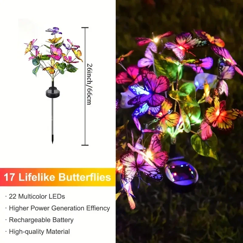 พลังงานแสงอาทิตย์ LED สวนผีเสื - Outdoor Lighting Solar Panel บทวิจารณ์และราคา