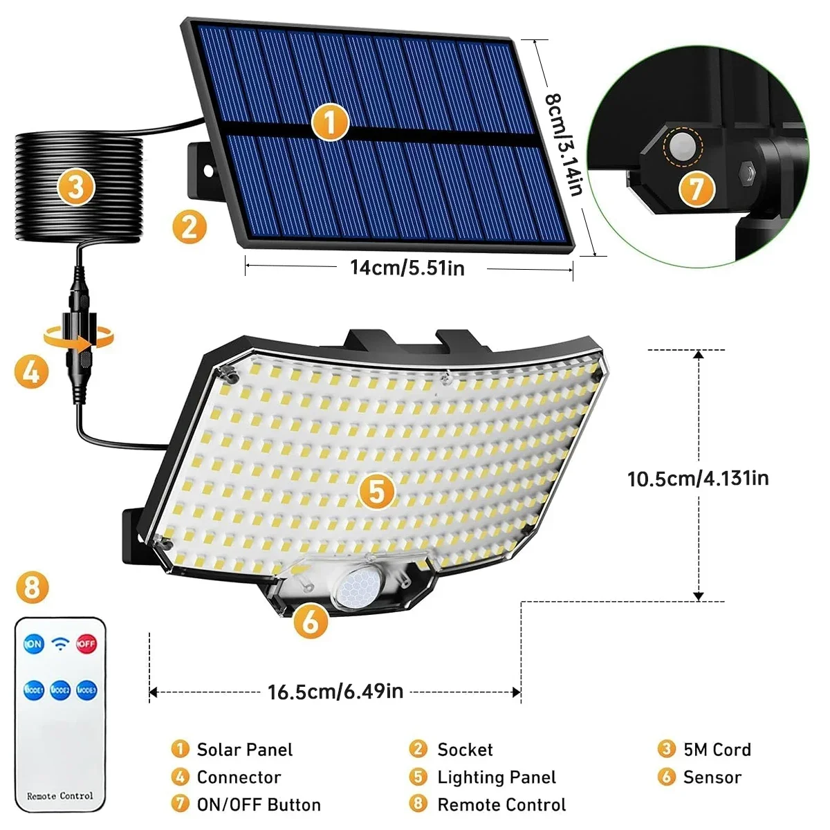 234LED ไฟพลังงานแสงอาทิตย์กลาง - Outdoor Lighting Garage บทวิจารณ์และราคา