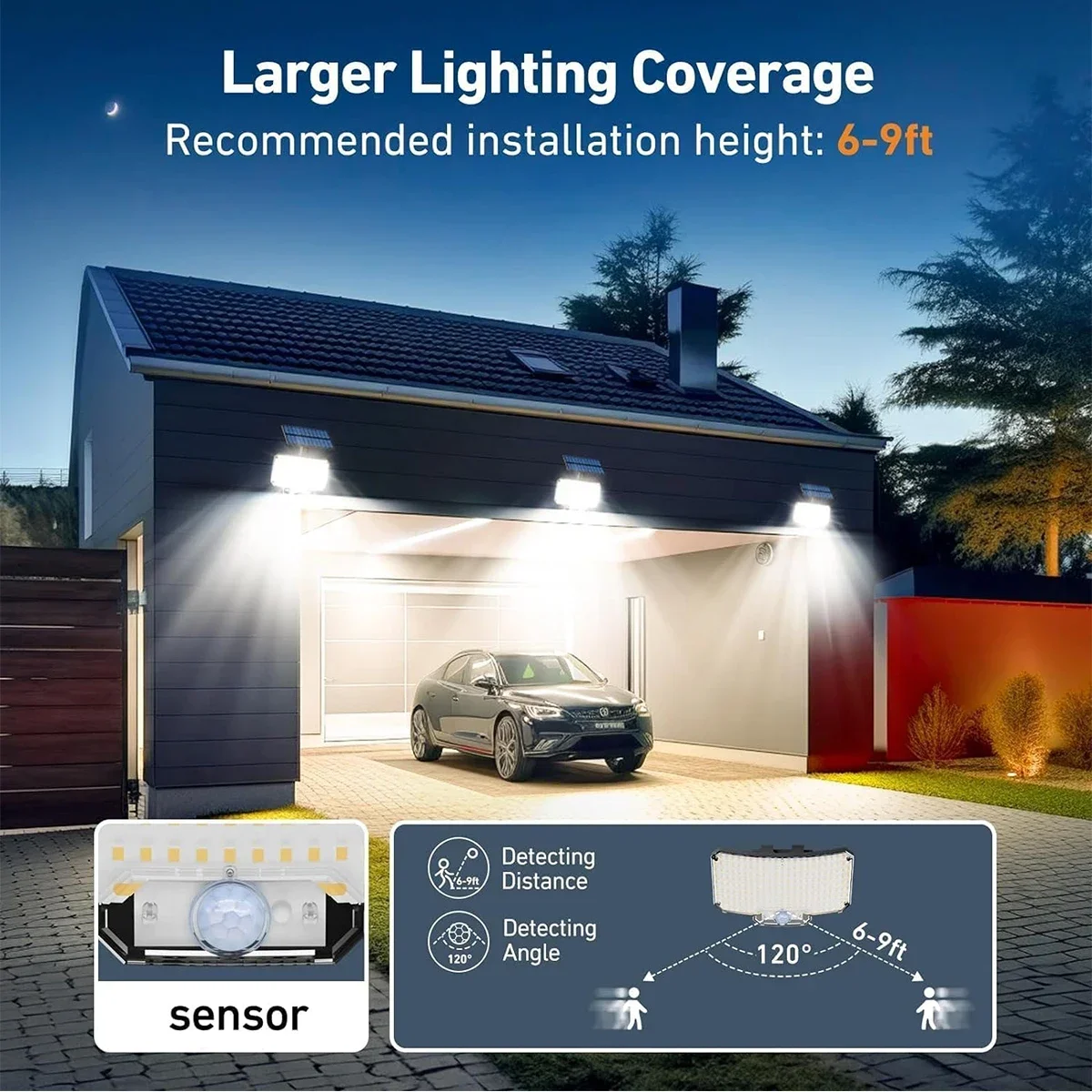 234LED ไฟพลังงานแสงอาทิตย์กลาง - Outdoor Lighting Garage บทวิจารณ์และราคา