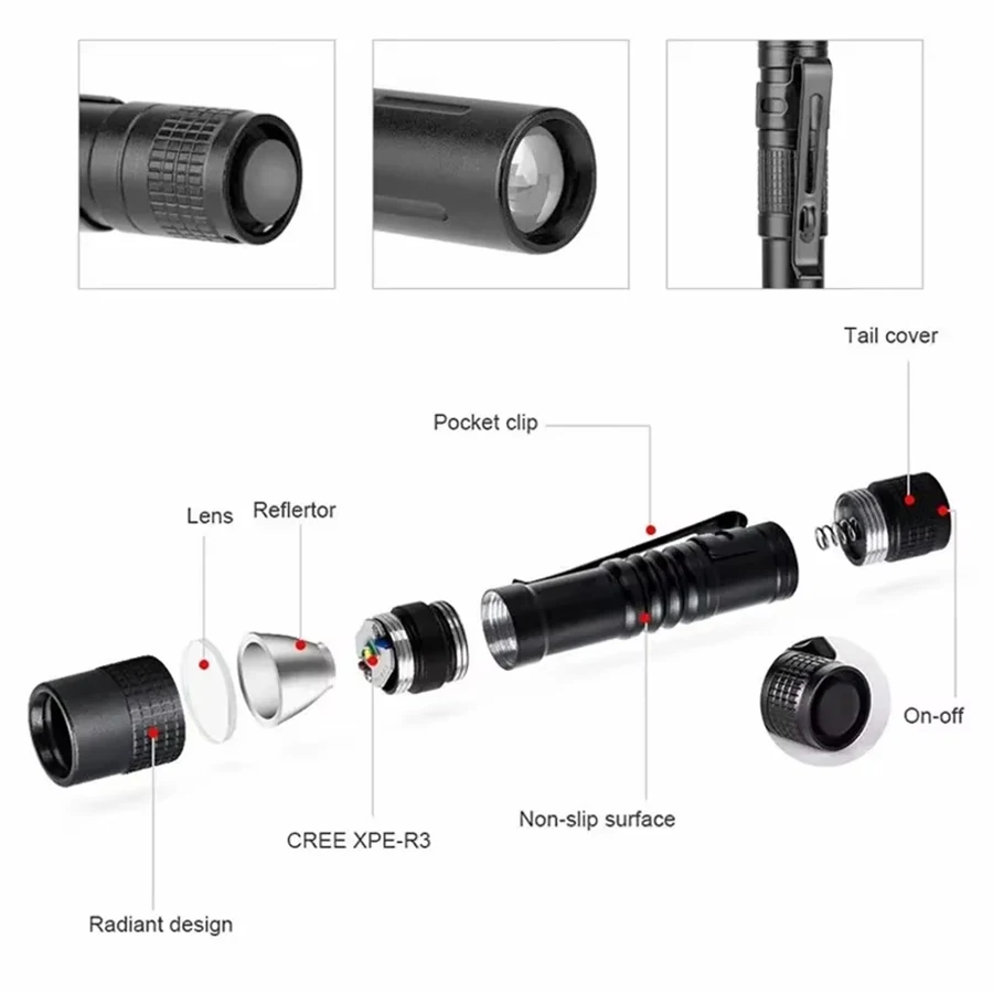 ไฟฉาย LED พกพาขนาดเล็กพิเศษ สว - Outdoor Lighting Setup บทวิจารณ์และราคา
