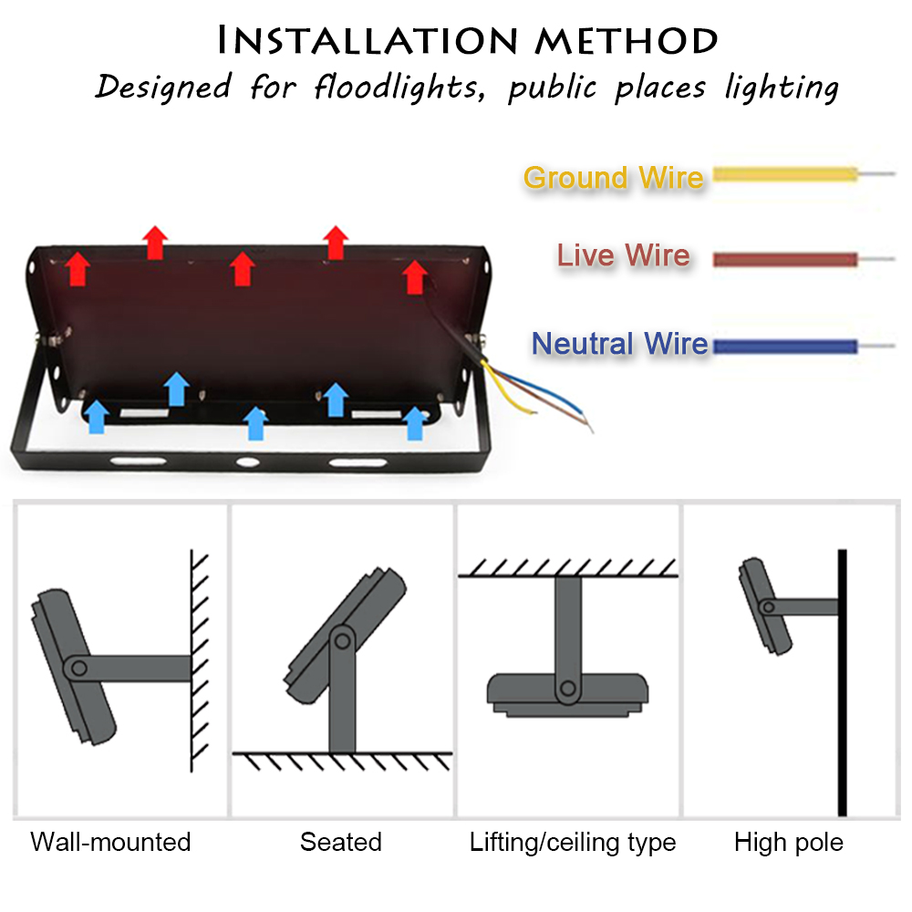 ไฟส่องสว่าง LED แบบฟลัดไลท์ 50 - Outdoor Lighting Garage บทวิจารณ์และราคา