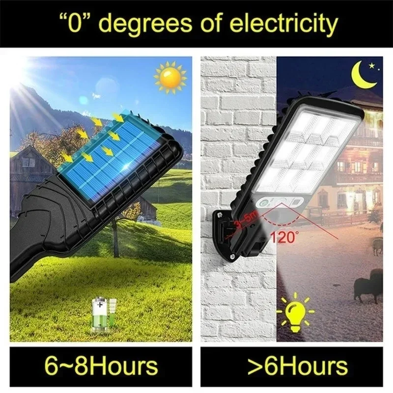 ไฟ LED พลังงานแสงอาทิตย์สำหรับ - Outdoor Lighting Garage บทวิจารณ์และราคา