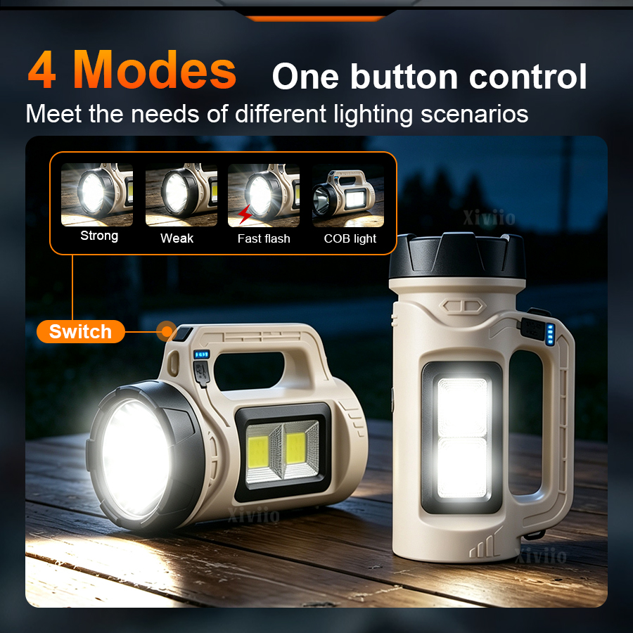 ไฟฉาย LED มือถือ Multiscene พล - Outdoor Lighting Solar Panel บทวิจารณ์และราคา
