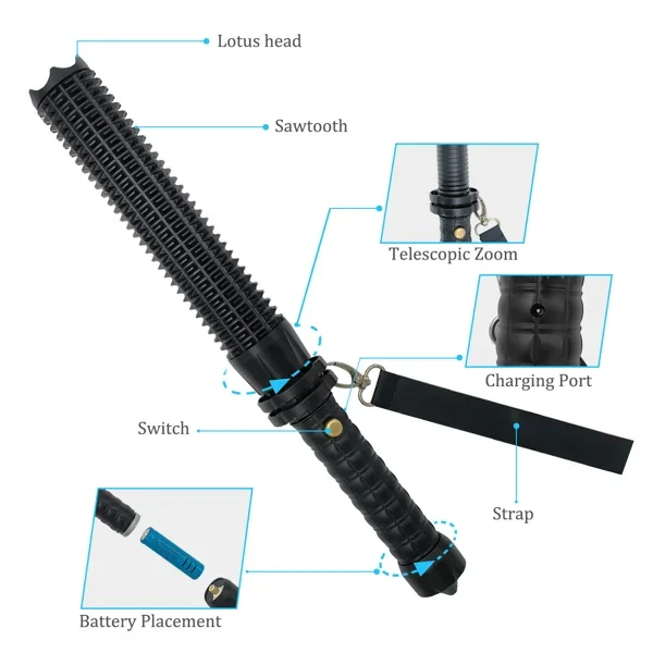 ไฟฉาย LED ชาร์จผ่าน USB ไฟฉายแ - Outdoor Lighting Setup บทวิจารณ์และราคา