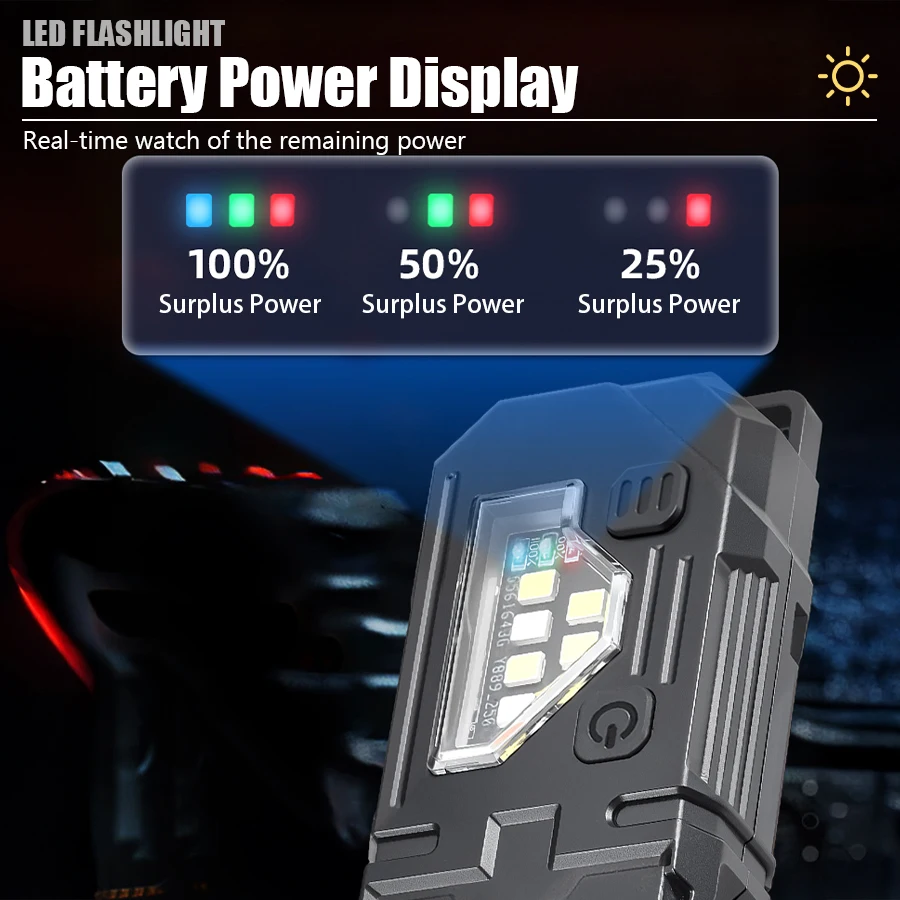 ไฟฉายพวงกุญแจขนาดเล็ก EDC - ไฟ - Outdoor Lighting Setup บทวิจารณ์และราคา