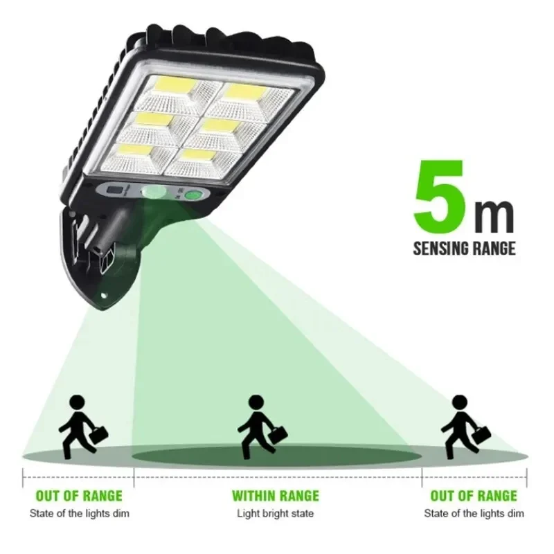 ไฟ LED พลังงานแสงอาทิตย์สำหรับ - Outdoor Lighting Garage บทวิจารณ์และราคา