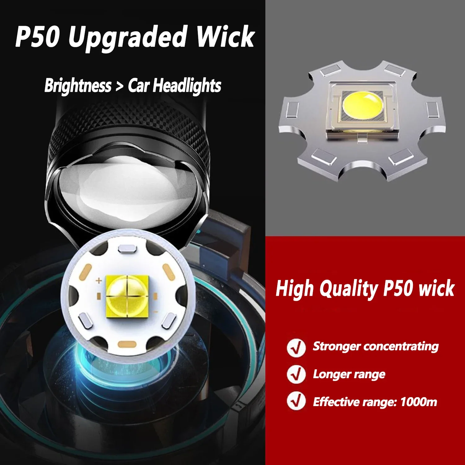 ไฟฉาย LED Ultra Bright 2000LM  - Outdoor Lighting Setup บทวิจารณ์และราคา