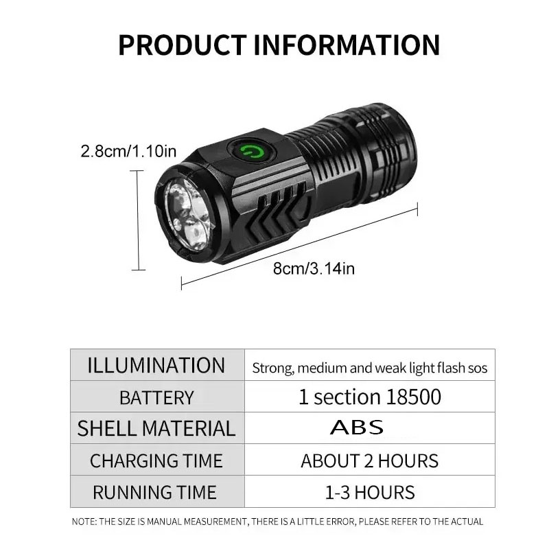 ไฟฉายมินิ 3LED พร้อมคลิปหนีบปา - Outdoor Lighting Setup บทวิจารณ์และราคา