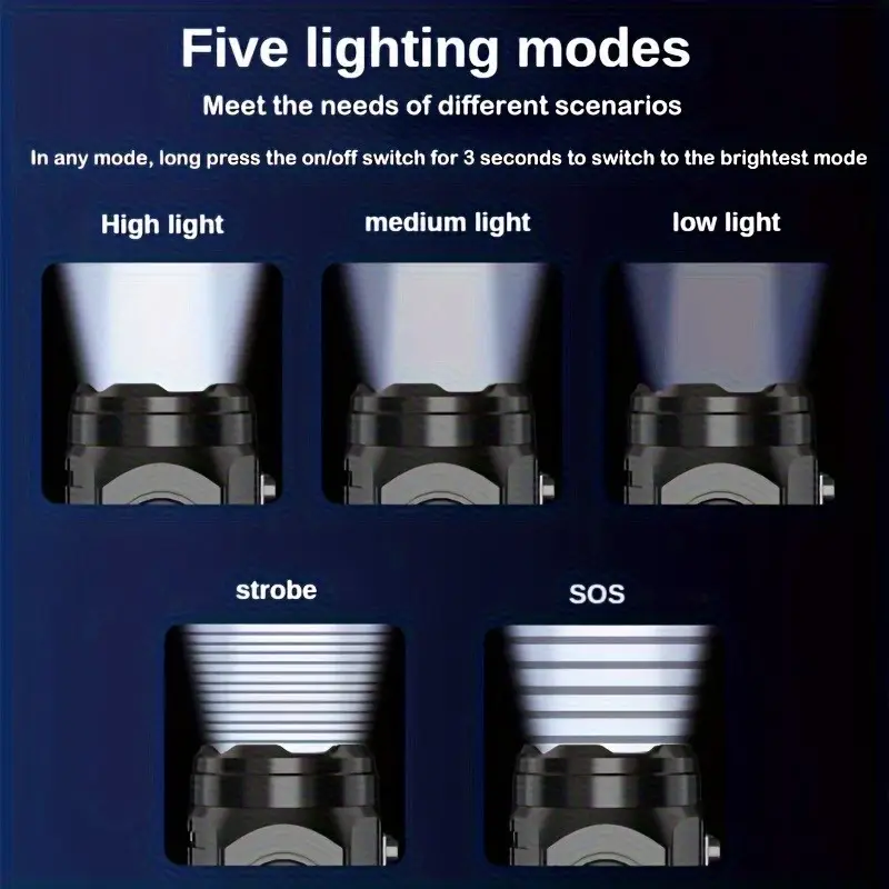 ไฟฉายมินิ 3LED พร้อมคลิปหนีบปา - Outdoor Lighting Setup บทวิจารณ์และราคา