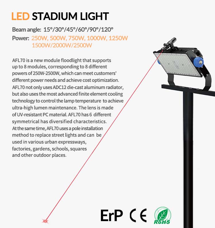 ไฟส่องสนามฟุตบอล เบสบอล สนามกี - Quality Outdoor Lighting Fixtures บทวิจารณ์และราคา