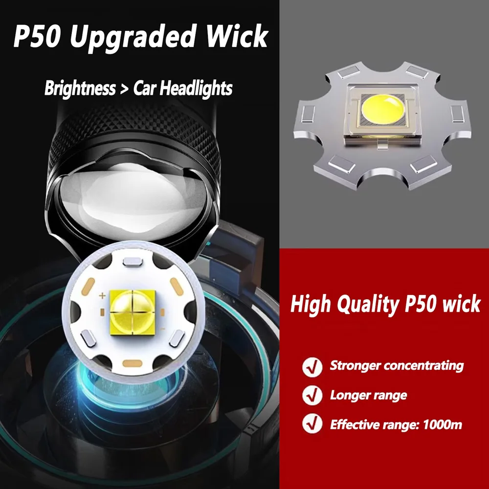 ไฟฉาย LED แบบชาร์จไฟได้ ไฟฉายซ - Outdoor Lighting Setup บทวิจารณ์และราคา
