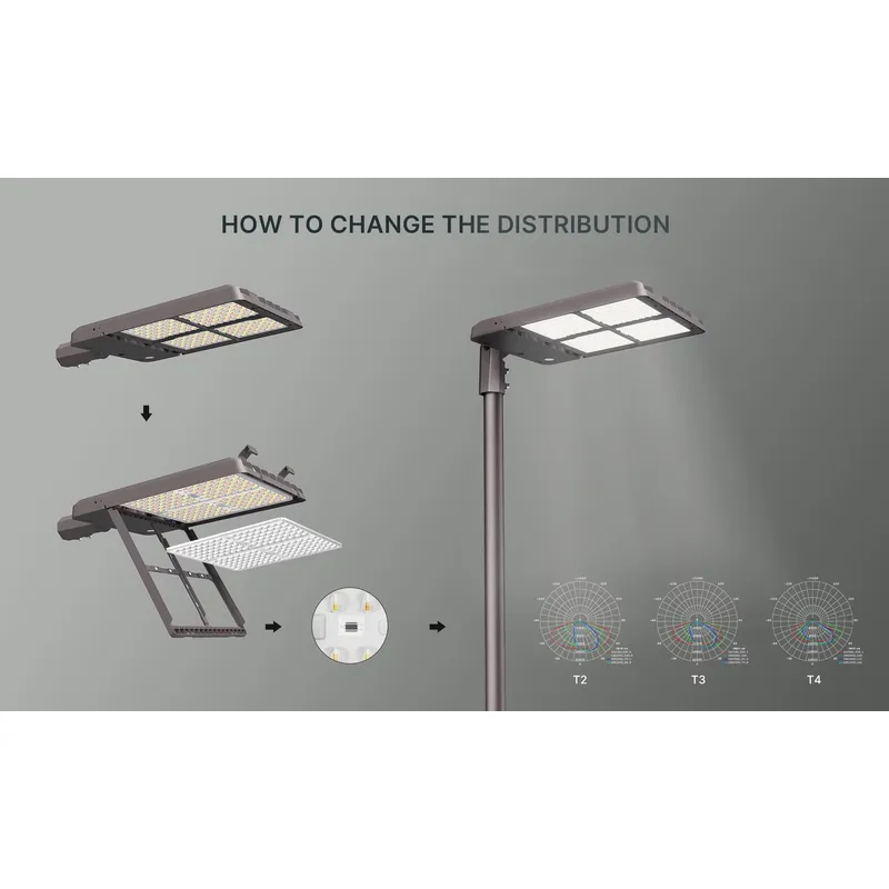 ระบบไฟถนน LED พลังงานแสงอาทิตย - Quality Outdoor Lighting Fixtures บทวิจารณ์และราคา