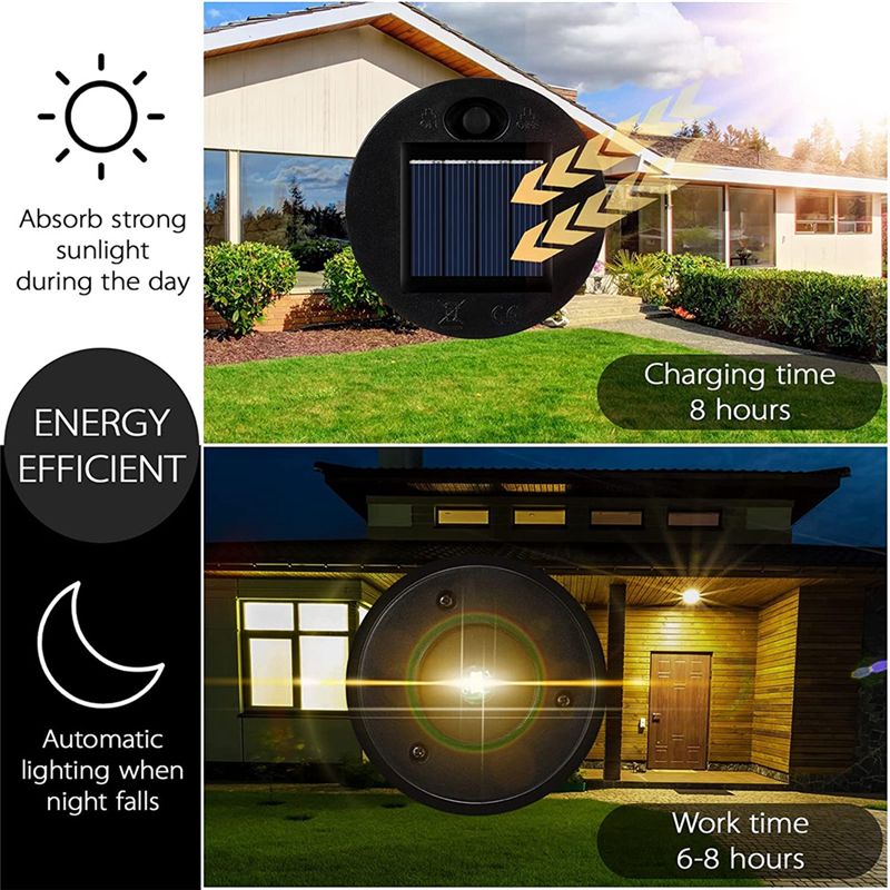 อะไหล่ไฟโซลาร์เซลล์ BaoBao- ชุ - Outdoor Lighting Solar Panel บทวิจารณ์และราคา